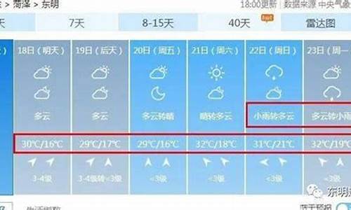 东明天气预报一周15天东明天气预报今天白天_东明天气预报30天详情