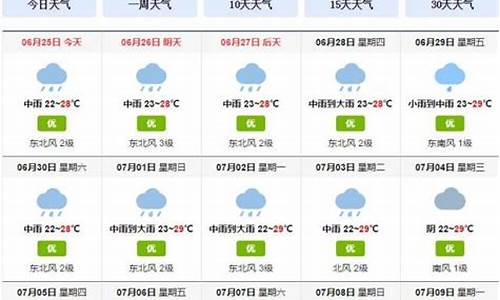 未来一周成都天气预报 七天_未来一周成都天气