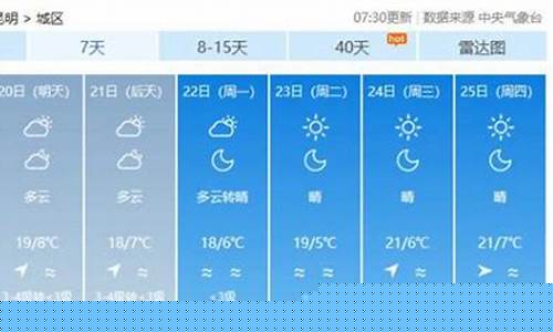 云南天气预报最新信息_云南天气预报查询时间
