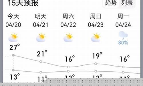淮安天气预报15天气温_淮安天气预报15天气