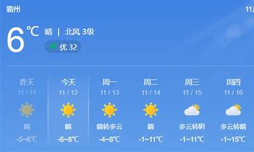 霸州天气15天天气预报详情_霸州天气15天天气预报