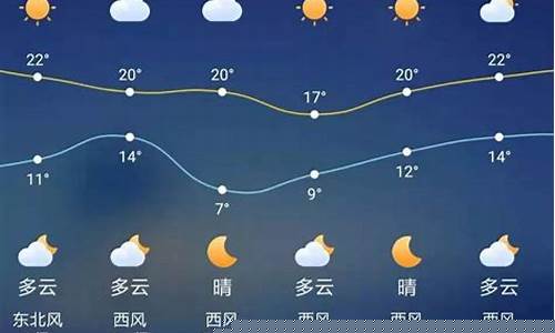 桐庐天气预报30天准确_桐庐天气预报30天准确率