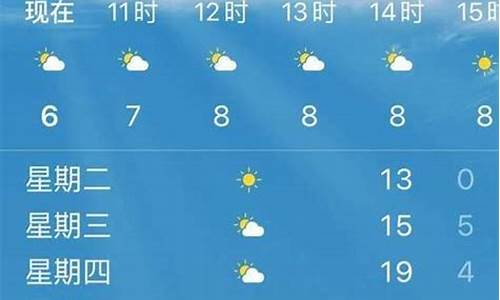 现在什么天气预报最准_现在什么天气啊