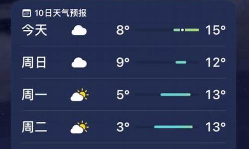 会昌天气预报7天_会昌天气预报10天