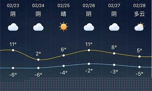 武清天气预报15天30天_武清天气预报查询15天