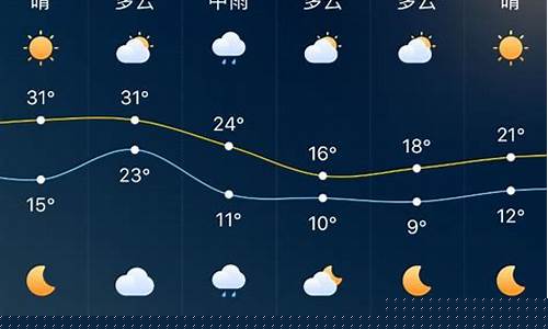 济南天气预报15天2345_济南天气预报15天气报