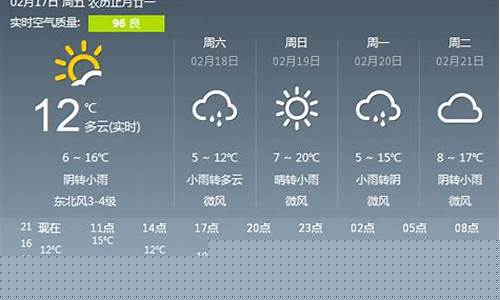 绍兴未来一周天气预报查询表最新版_绍兴未来7天天气