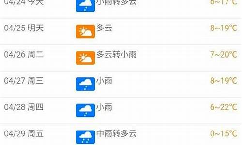 北屯天气预报15天查询结果福海天气预报_北屯天气预报15天查询