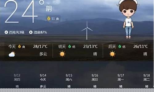 锦州天气预报15天查询一周查询_锦州天气预报15天查询一周查询结束