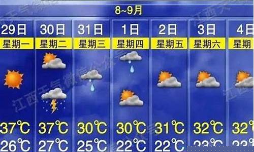 江西未来一周天气_江西未来一周天气预报