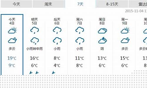 义乌一周天气预报7天准确最新消息_义乌一周天气预报7天准确最新