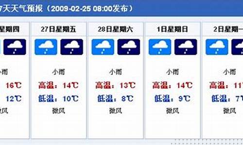 重庆一周天气预报查询15天气情况最新消息_重庆地区一周天气预报