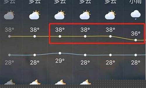 襄樊最近天气预报_襄阳襄樊天气