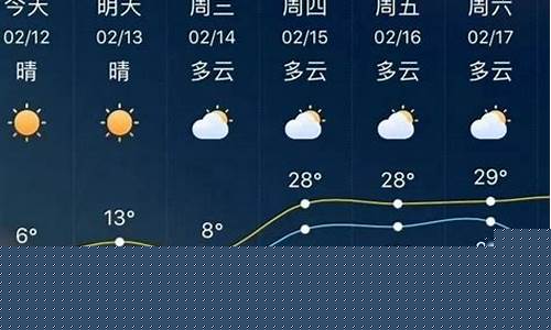南县天气预报_青海贵南县天气预报