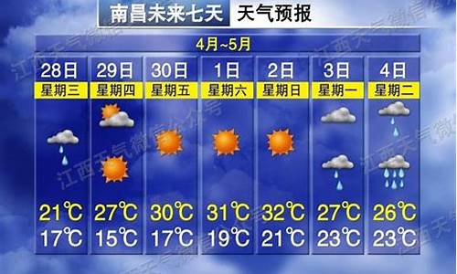 南昌一周天气预报查询最新情况今天_南昌一周天气预报15天查询一周天气预报