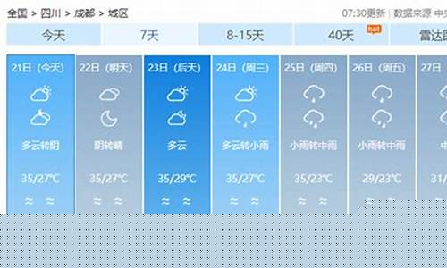成都未来7天天气预报_成都近30天内的天气预报