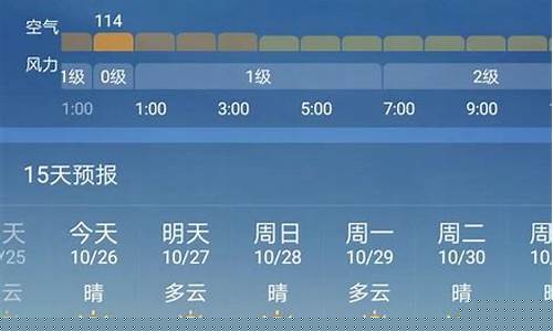 成都过去七天天气_成都过去一周天气如何