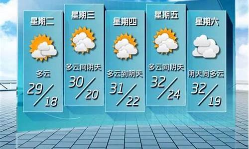 周口未来15天天气预报情况怎样_周口未来15天天气预报