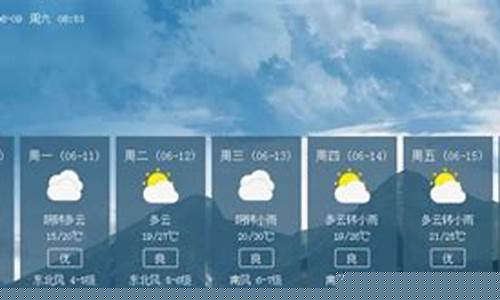 威海天气预报未来30天_威海天气预报未来30天
